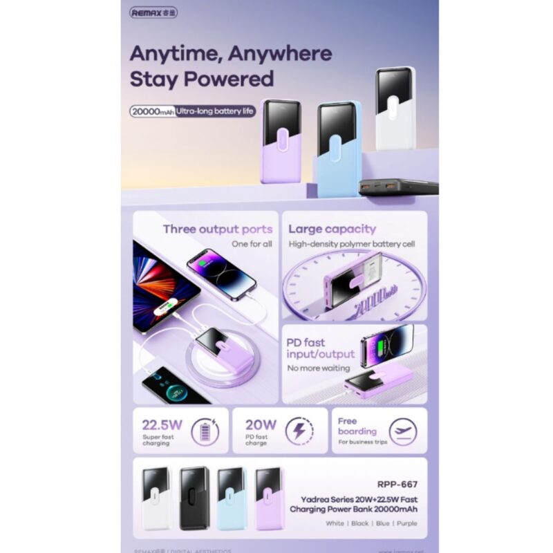 Bateria Remax RPP-667 20.000 mAh - Imagen 2