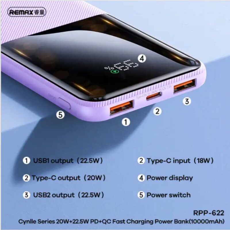 Bateria Remax RPP-622 10.000 mAh - Imagen 2